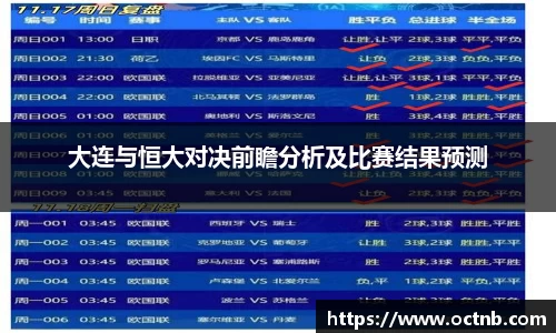大连与恒大对决前瞻分析及比赛结果预测
