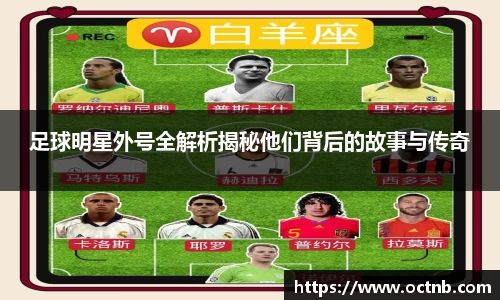 足球明星外号全解析揭秘他们背后的故事与传奇